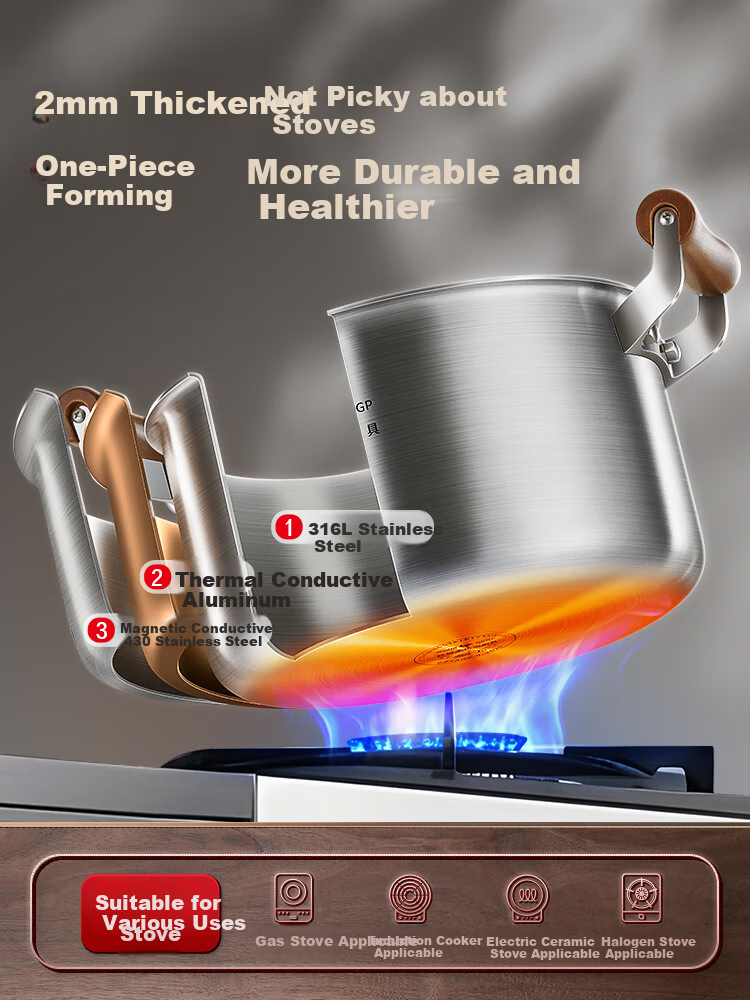 SSGP Tangguo 316L Stainless Steel Steamer Pot, Food-Grade Thickened Household Cooking Pot with Steamer Basket, 24cm, 38332 6