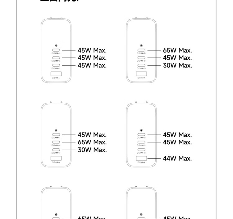 Baseus 140W GaN Charger Set with Display, Type-C Multi-Port PD Fast Charging 100W Phone Charger for Laptops And IPhone 17 Xiaomi 120W Silver 28