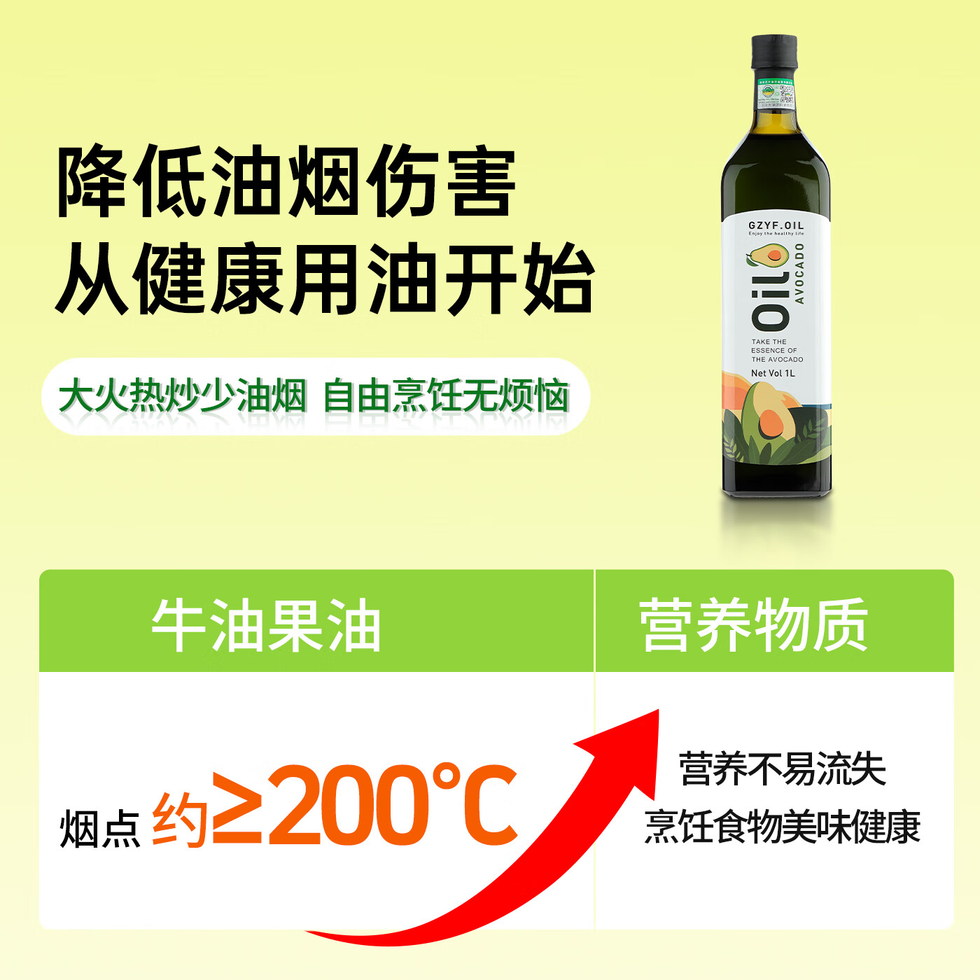 关中油坊 牛油果油1L  低温冷初榨 食用油 健康儿童热炒凉拌 轻食低油烟