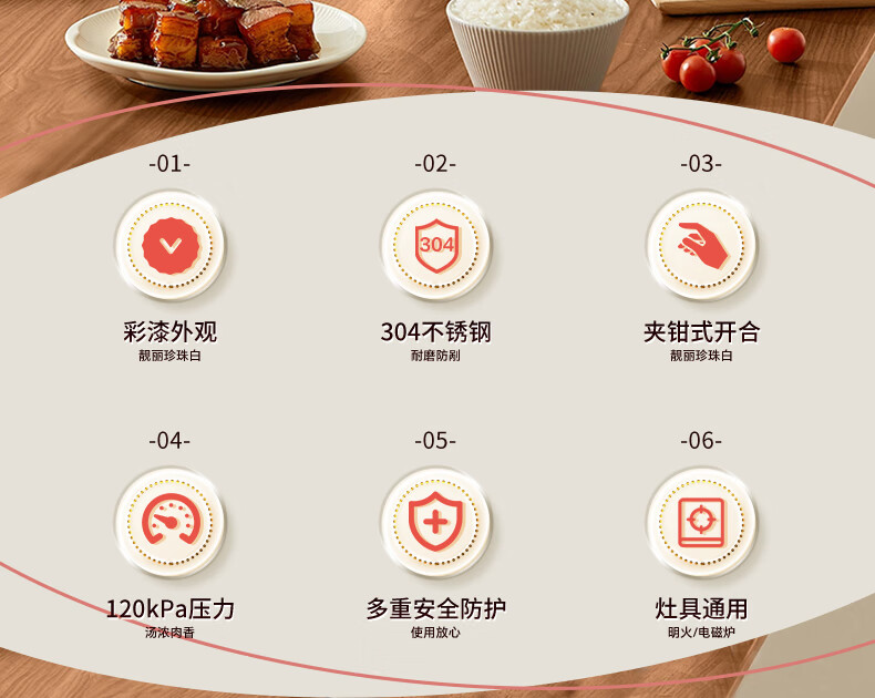 Shuangxi Pressure Cooker, Stainless Steel, Compatible with Gas And Induction Stoves, Explosion-Proof, 120KPa Pressure, One-Handed Opening And Closing, Ivory White, 5L Capacity 1