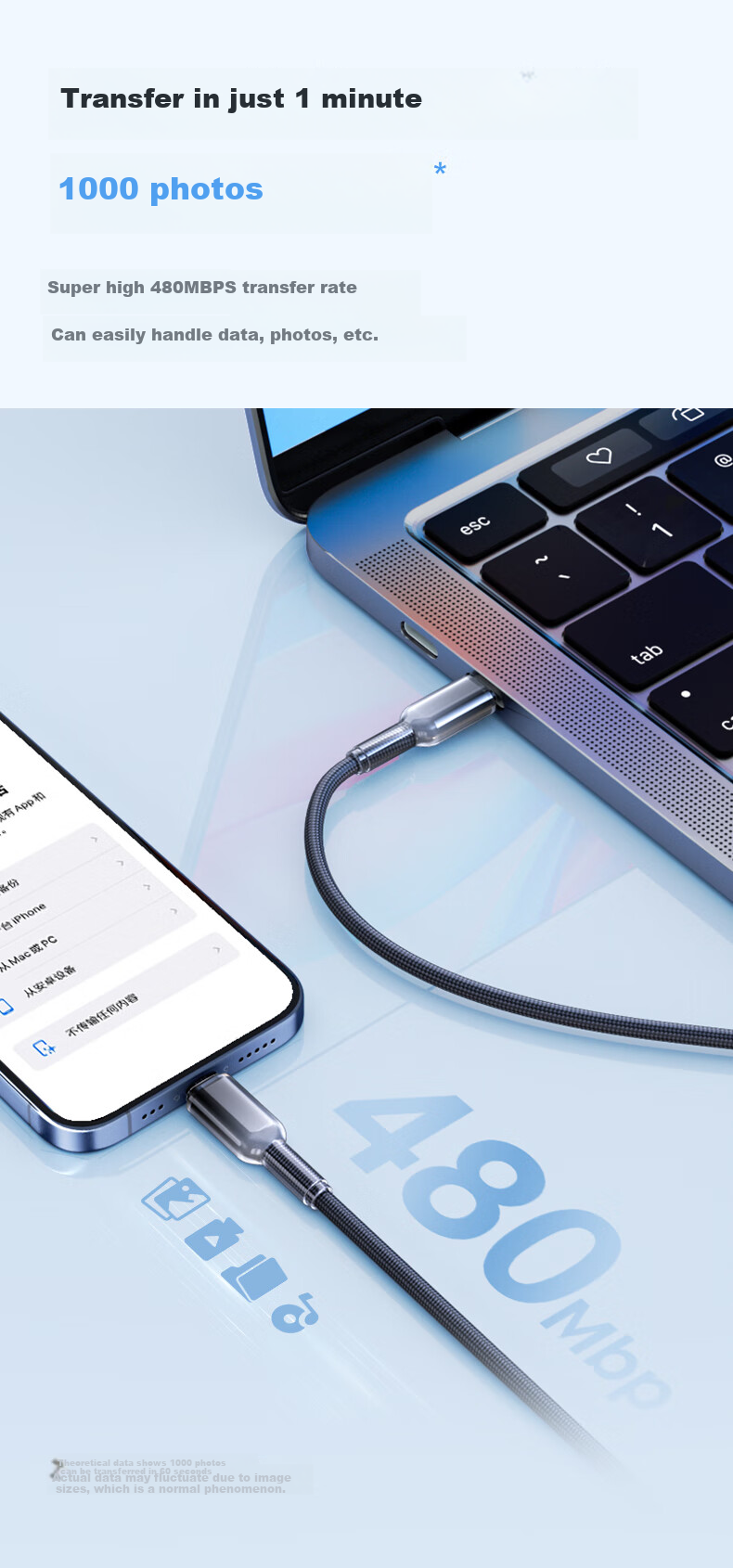 Aomake IPhone 18 Pro Max Charging Cable, Type-C Data Cable, Dual-Ended, Compatible with Apple 15-17 Series, 60W Android Phones, IPad, Car Charger, Dual-C Cable - 1.5 Meter Fast Charging Cord 19
