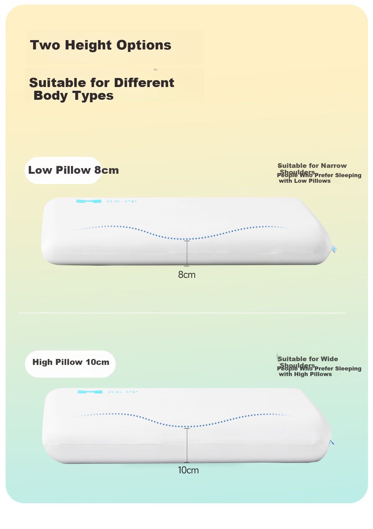 MLILY Neck Pillow, Cervical Support, Deep Sleep Memory Foam Pillow Core, Adult Slow Rebound, Zero Pressure Pillow, Student-Specific, Non-Sagging 13