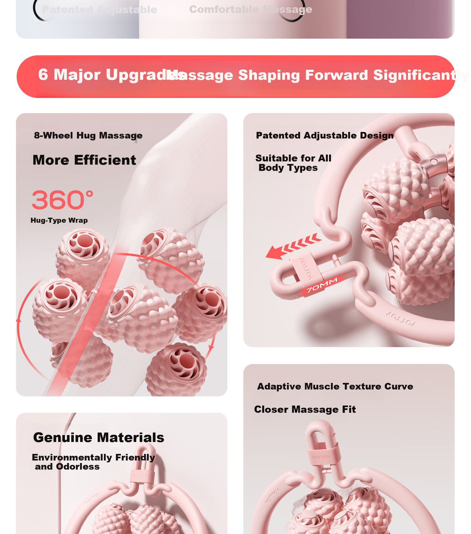Yottoy 8-Wheel Circular Leg Massager Roller, Muscle Relaxation Professional Thigh And Calf Slimming Wheel, Multifunctional 5