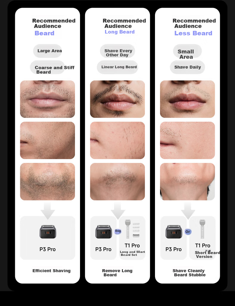 LAIFEN Electric Shaver P3 Pro Reciprocating Portable Razor Customizable Silver Birthday Valentine's Day Gift for Boyfriend 27
