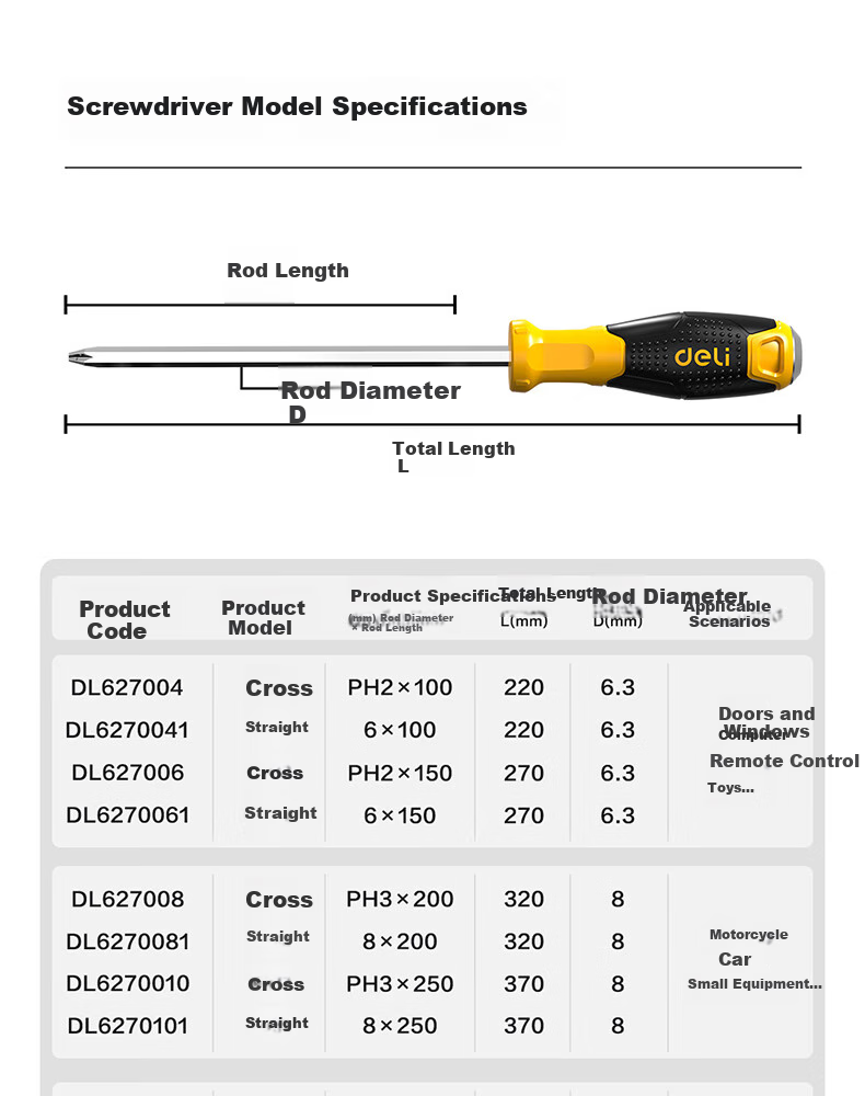DELIGONGJU Rubber And Plastic Handle Straight Screwdriver with Cross-Shaped Tip, 8X250mm, DL6270101 13
