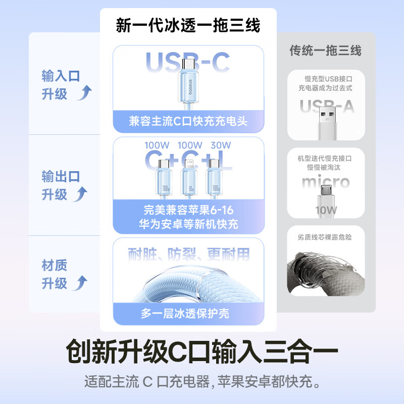 Baseus Type-C 3-in-1 PD 100W Fast Charging Cable for Apple iPhone 16/15 Pro Max, Huawei, Xiaomi, iPad, Tablet, Car Use, 1.5m Blue