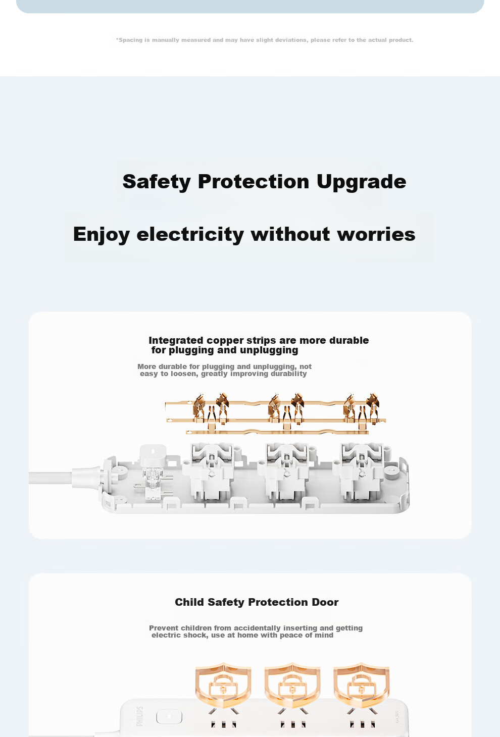 PHILIPS 4-Port 20W Cube Travel Power Strip with US Standard Adapter Socket Converter for USA Canada Japan Philippines Thailand 8