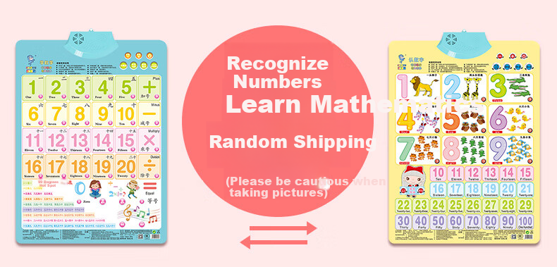 Leleyu Early Education Talking Wall Chart, Interactive Chinese World Map, Children's Toy with Audio Points, Birthday Gift for Boys And Girls 1