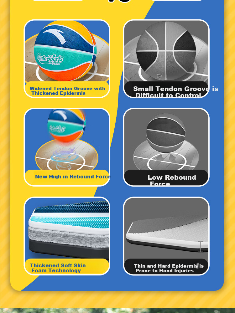 ANTA Basketball, Children's Size 5, for Indoor And Outdoor Use, Durable, Suitable for Cement Courts, Elementary School Students, Teenagers, Outdoor Rubber Ball 4