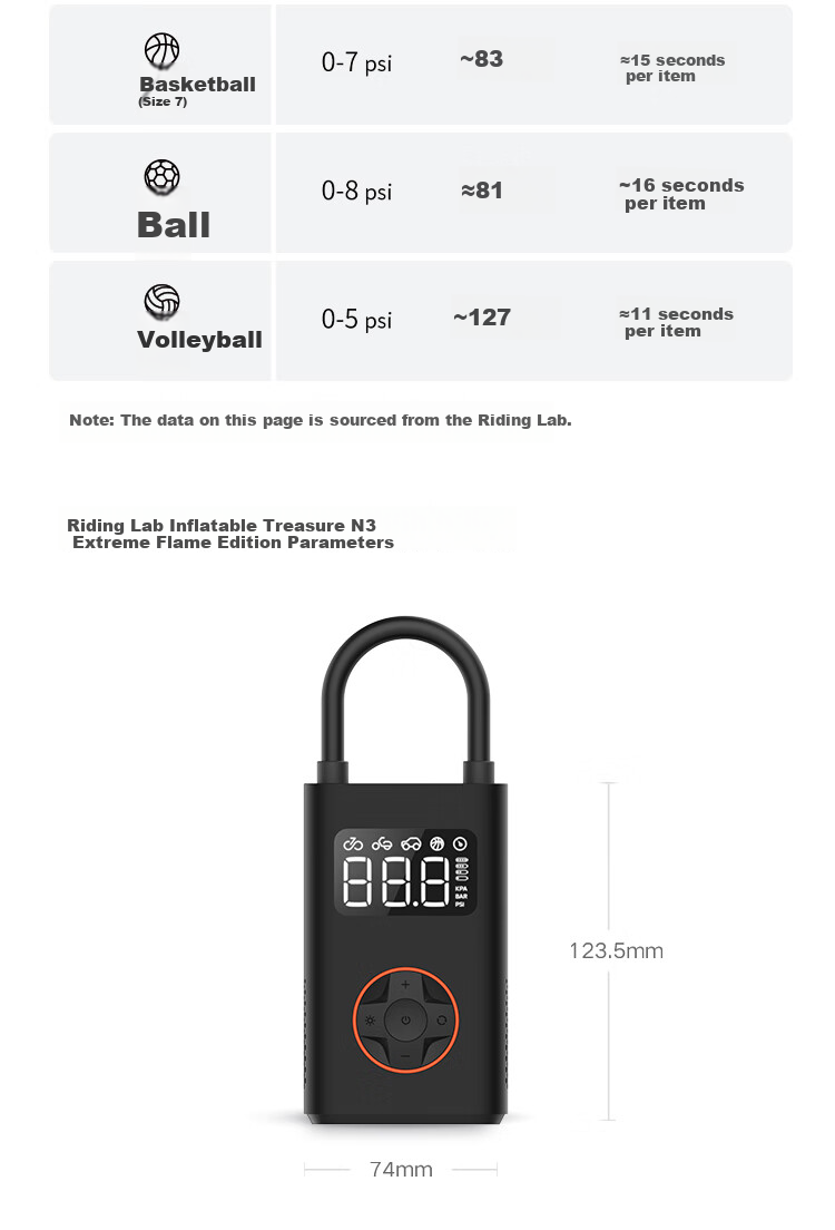 QiCYCLE N3 Extreme Flame Edition Inflatable Pump, Car Air Pump with Tire Pressure Measurement, Automatic Start-Stop Function, Wireless Lithium Battery Electric Air Pump 18