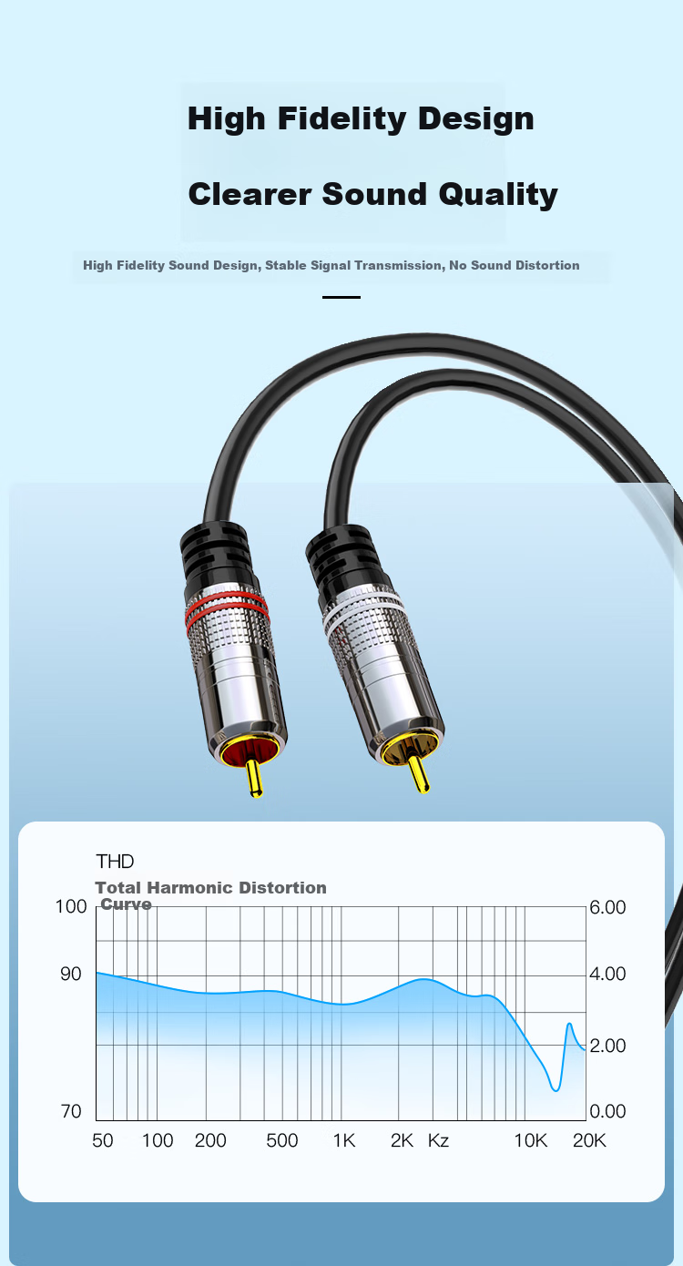 CHOOSEAL (CHOSEAL) Dual Lotus Head Audio Cable 2RCA Male to Male Two-To Red And White AV Audio Signal Cable DVD TV to Speaker Amplifier Cable 1 Meter QS3551T1 5