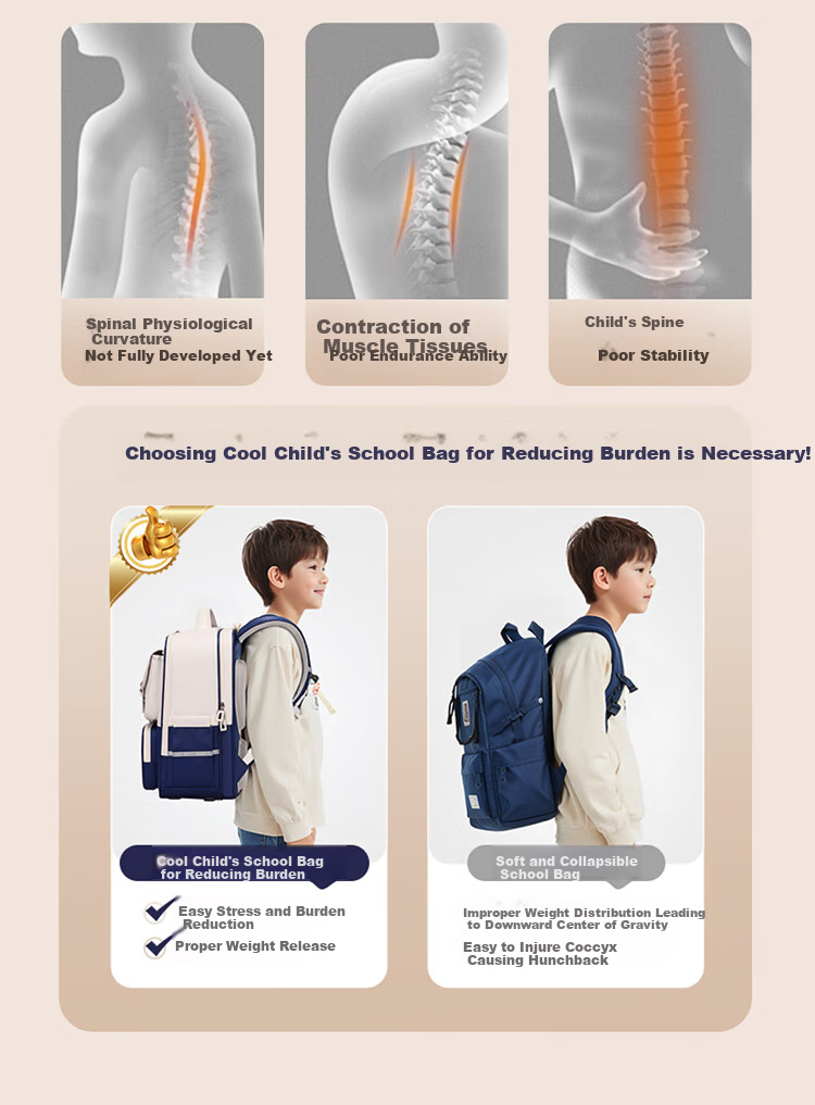 COOLBABY Schoolbag for Primary School Boys And Girls Grades 1-3 Children's Spine-Protecting, Load-Reducing, Pressure-Relieving Large Capacity Backpack 3