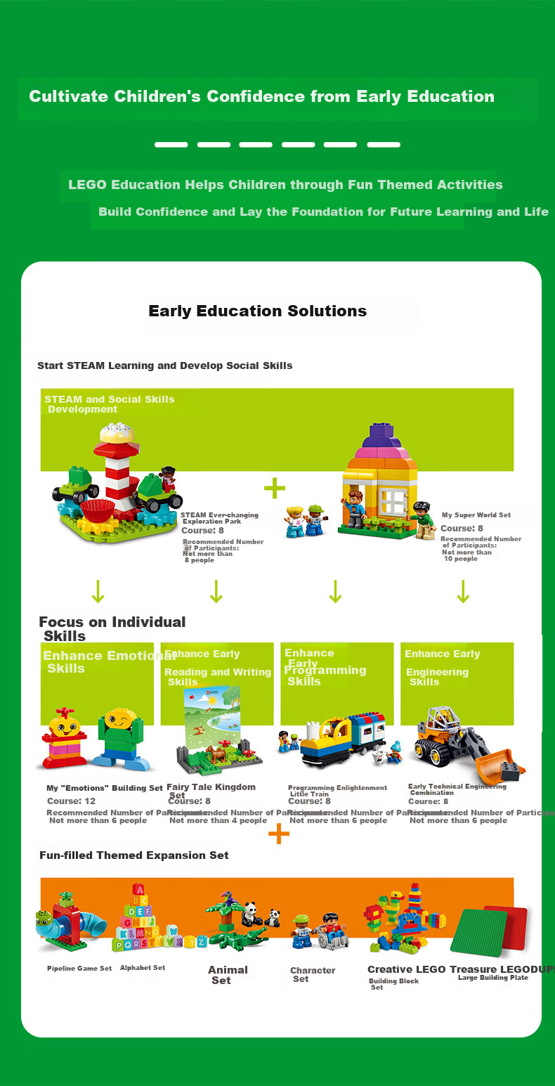 LEGO Education, Ages 3-6+, Duplo 45027 Letter Set, Early Learning Educational Toy, Home Decoration Gift 2