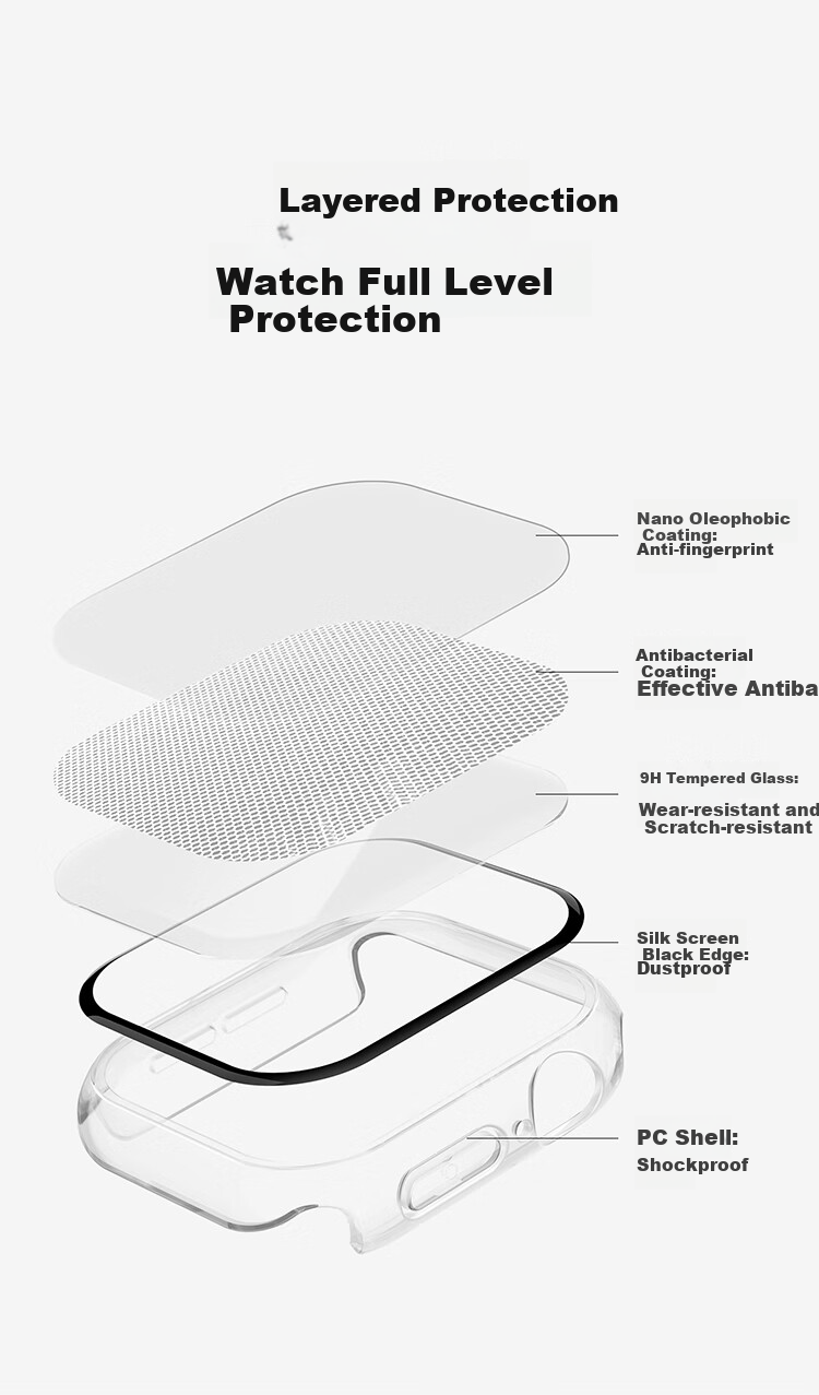 BELKIN Full Coverage Transparent Protective Case for Apple Watch, Apple Watch S11 Watch Film, Tempered Glass Full Screen Anti-Drop Case Two-In Suitable for 42mm Model, Black 3