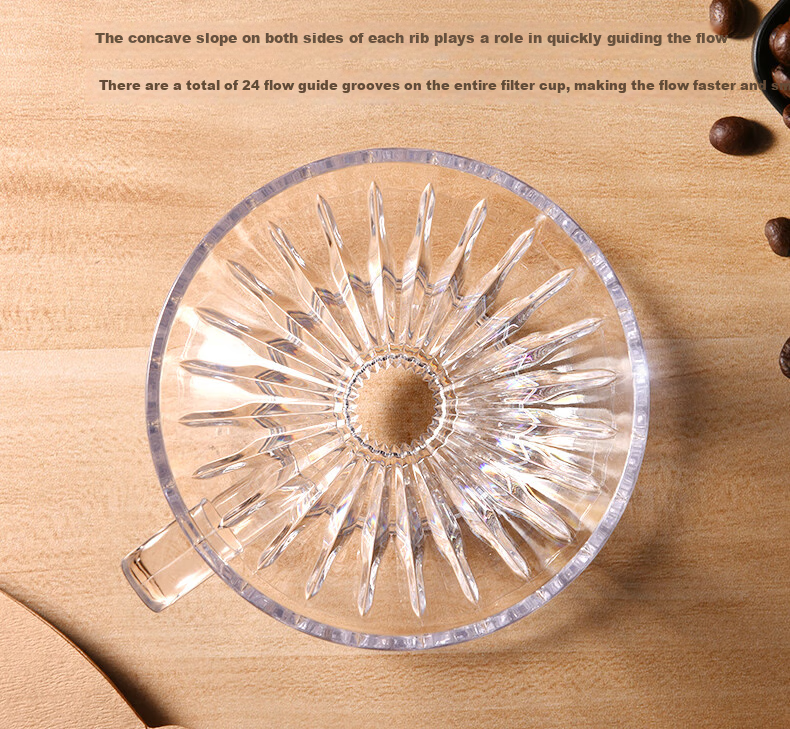 CLITON Pour-Over Coffee Dripper, Drip Coffee Maker with Filter for Home Use, Coffee Brewing Device for 1-2 Servings 6