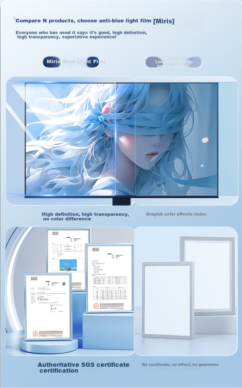 Mryc Monitor Computer Anti-Blue Light Protective Screen Desktop Laptop Screen Protector Radiation Shield Eye Protection Blue Light Filter Acrylic Hanging 16-inch 16:10 2