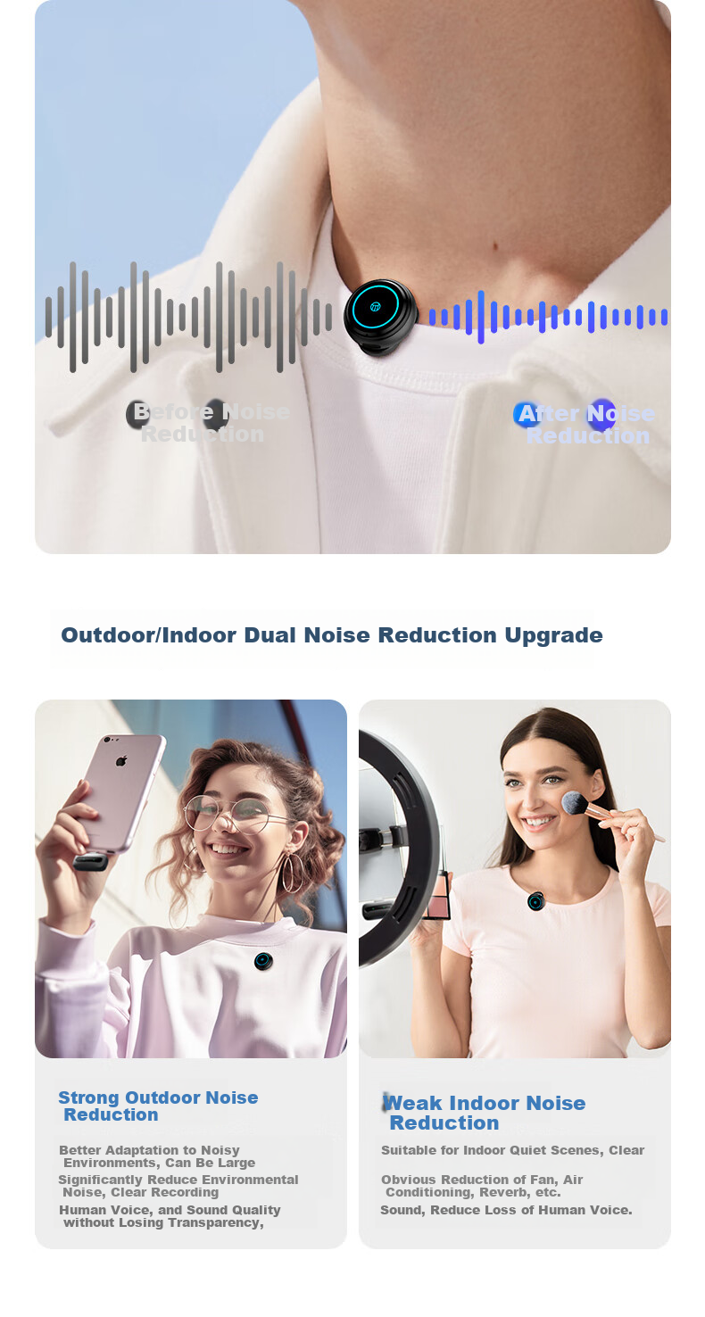 Haomuren Wireless Lavalier Microphone M9, Live Streaming Equipment for Streamers, TikTok Karaoke Interview Recording Microphone, Outdoor Professional Noise-Cancelling Mic, Button Microphone for Short Video Vlog 9