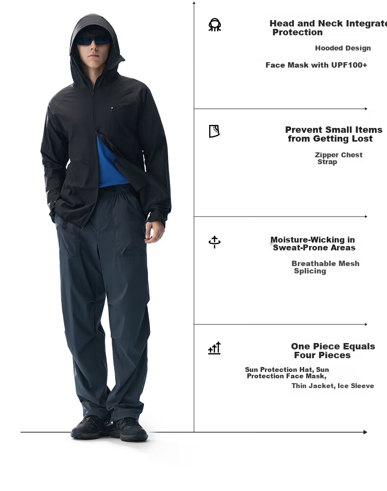Jiao Nei Liang Pi 302UV Pro Men's Hardcore Sunscreen Jacket UV Protection Summer Ice Silk Thin Skin Jacket 3