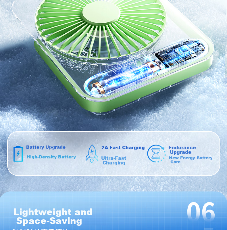 KPD KEEP PURSUING DREAMS Desktop Fan, 6-Inch USB Mini Fan, Cool And Refreshing Electric Fan, Student Dormitory Office Portable Electric Fan, Z501/H8 Transparent White 18