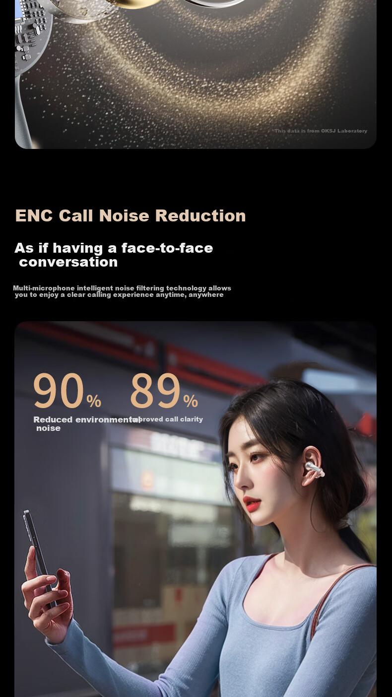 OKSJ [2025 Ai Upgraded Version] Clip-On Bluetooth Headphones, Bone Conduction Concept Wireless Open-Ear, Running Sports Headphones with Call Noise Reduction, Suitable for Huawei, Xiaomi, Apple 15
