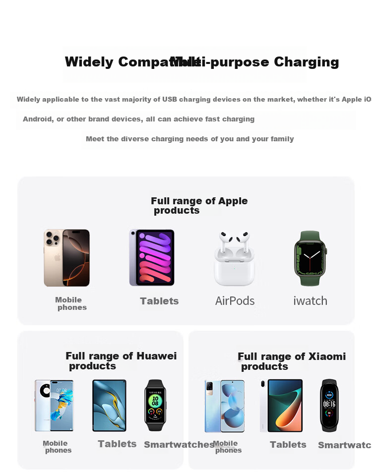 UGREEN 5V 2A/1A Charger, Dual-Port USB Socket Head, Multi-Port Charging Adapter, Direct Plug-In Charger, Suitable for Apple 18/17e/16, Huawei, Xiaomi Phones, IPad Tablets, Smartwatches 8