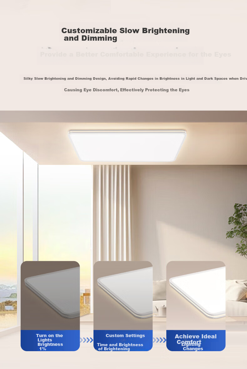 Midea Ultra-Thin Ceiling Light for Living Room And Bedroom, Full Spectrum Eye Protection Smart Control Square Light Aurora S5 with Installation Included 19