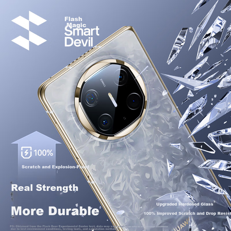 Защитная пленка для камеры Huawei Mate X6