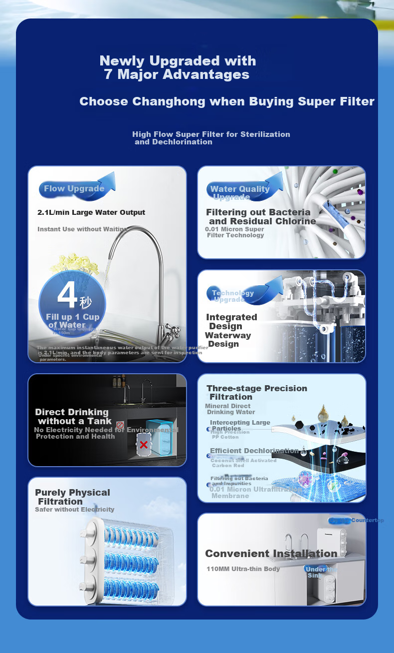 CHANGHONG Under-Sink Water Purifier for Home Use, Direct Drinking Kitchen 0 Scale Inhibitor, Mother And Baby Safe Filter Ultrafiltration Water Purification Machine High Flow Rate, No Wastewater No Electricity Required to Retain Minerals Drinking Water Purifier 2