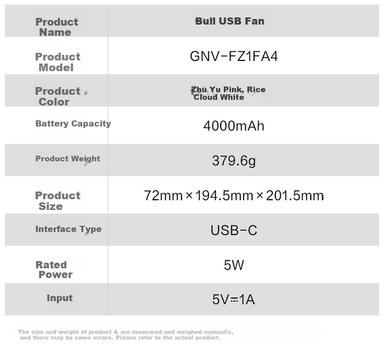 BULL USB Desktop Fan, [3C Certified], Mini Quiet Electric Fan, 4000mAh Long Battery Life, Wall-Mounted And Stand-Up Dual-Use Rechargeable Model - Milk Cloud White 15