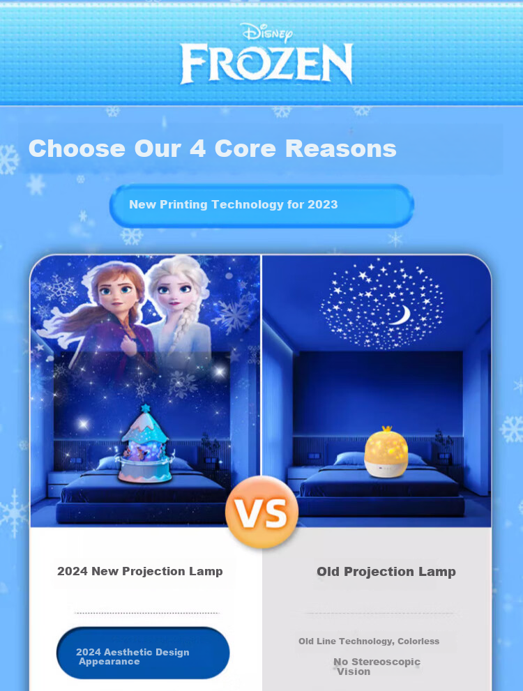 Disney Elsa Princess Children's Toy, Birthday Gift for Girls Aged 7-14, Starry Sky Projection Lamp, Elsa Music Box, Musical Box 10