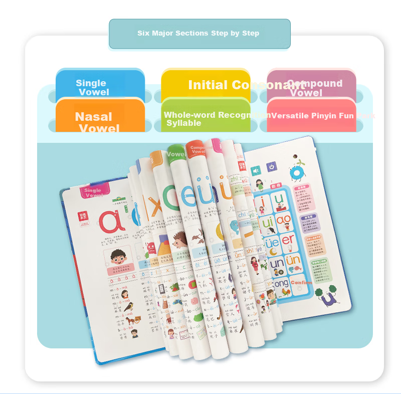 Leleyu Children's Early Education Enlightenment Audio Reading Book, Ages 3-12 Preschool to Elementary Transition All-In Point-Reading Machine Toy, Birthday Gift 2