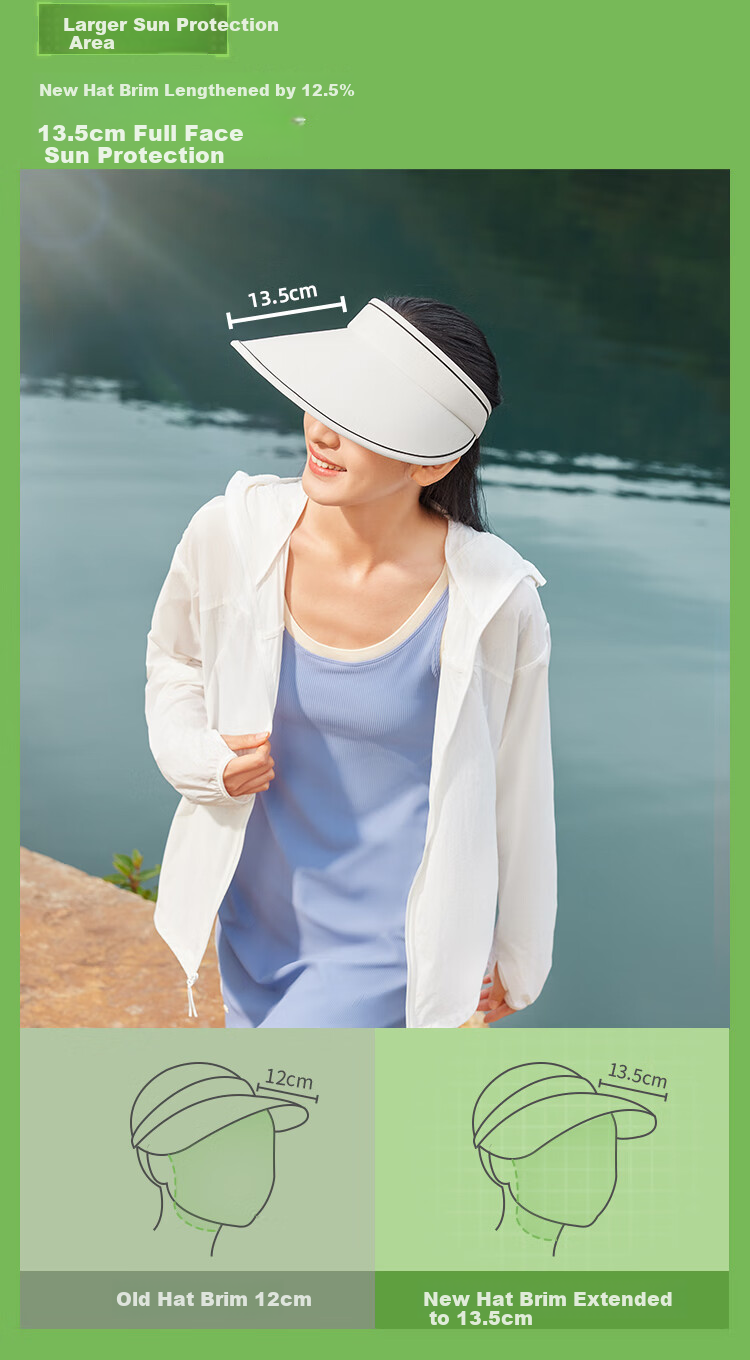 Beneunder Women's Sun Hat Open Top Sunshade Hat UV Protection Face Cover Fashionable Versatile Blue 10