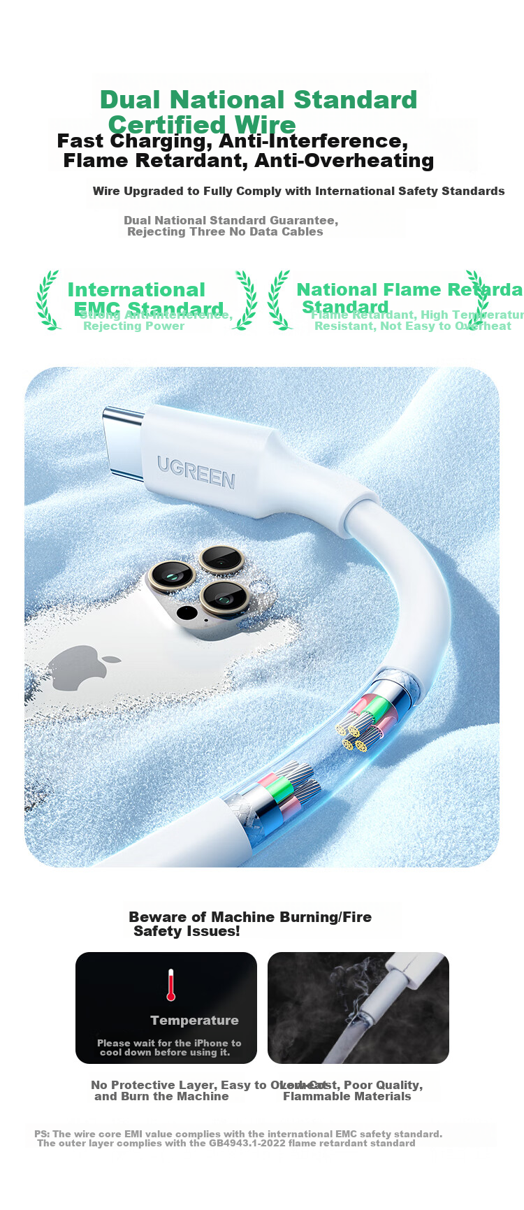 UGREEN Compatible with Apple 18 Charging Cable, Type-C Data Cable, USB-C Car Charger for CarPlay, IPhone 18/17e/16 Pro Max, Huawei Honor Phones And Tablets, IPad 2 Meters 1
