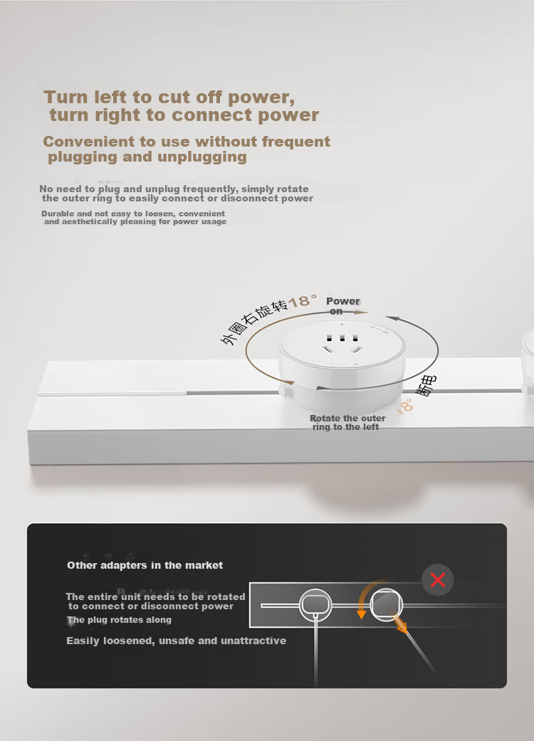 BULL Track Socket/power Strip/outlet Strip/extension Cord, Five-Hole Adapter Switch GN-GS30 White 3