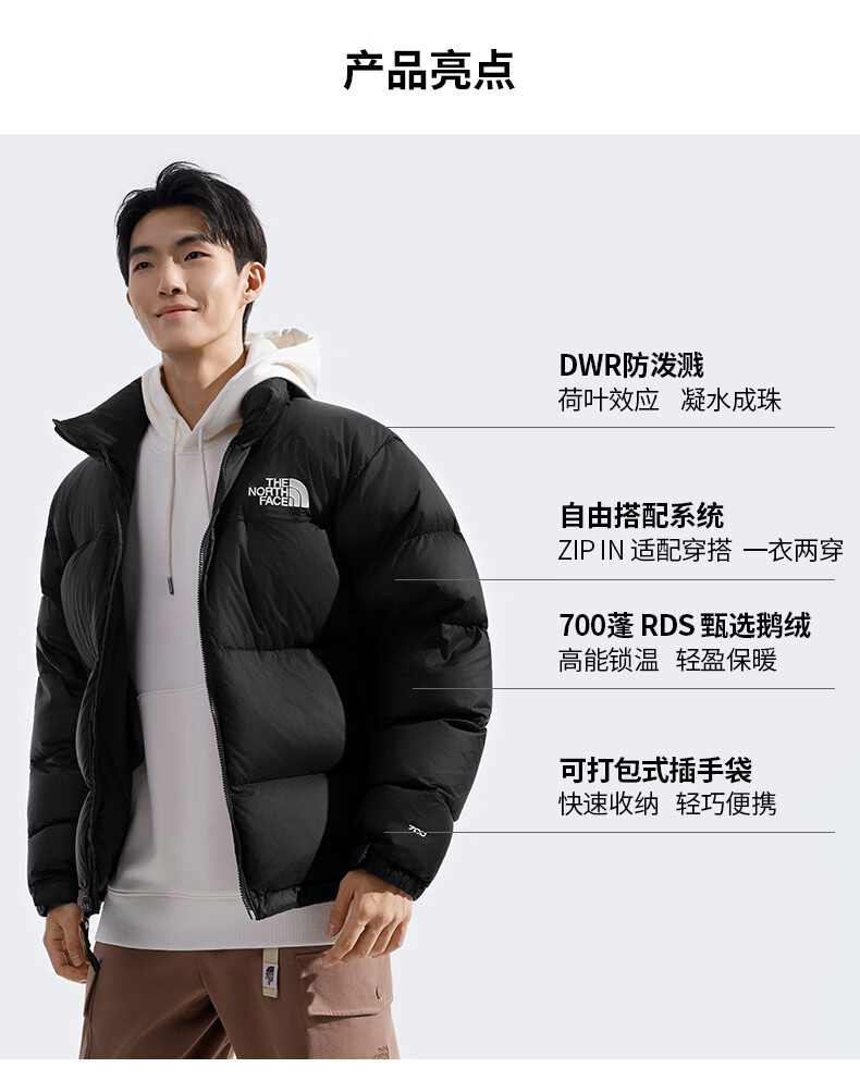 The North Face ICON 1996 NUPTSE Goose Down Jacket US Version Autumn Winter New 3C8D GOE Black S 2