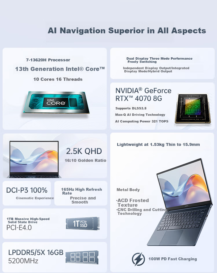 Colorful Yuan N14 2025 New Model 14-Inch AI All-Round Thin And Light Gaming Laptop (Core 7-240H, 32GB RAM, 1TB Storage, RTX5070, 165Hz) 1