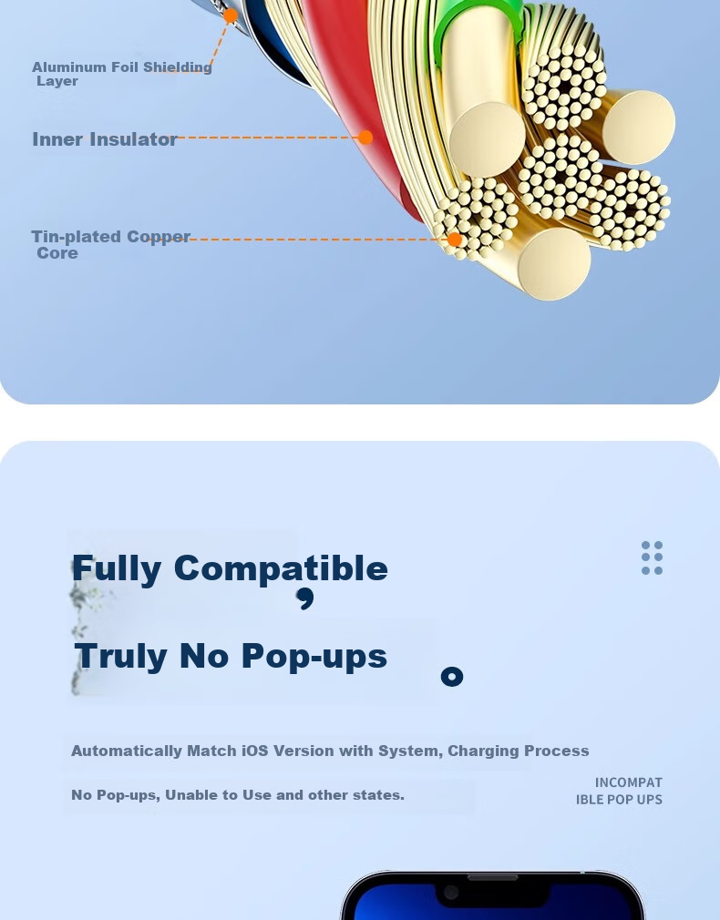 Nengshi Apple Charging Cable USB Data Cable for IPhone 14/Pro Tablet, USB Phone IPhone 12/11/x/8/7 Extended Cord Car Fast Charging 1 Meter Blue 14
