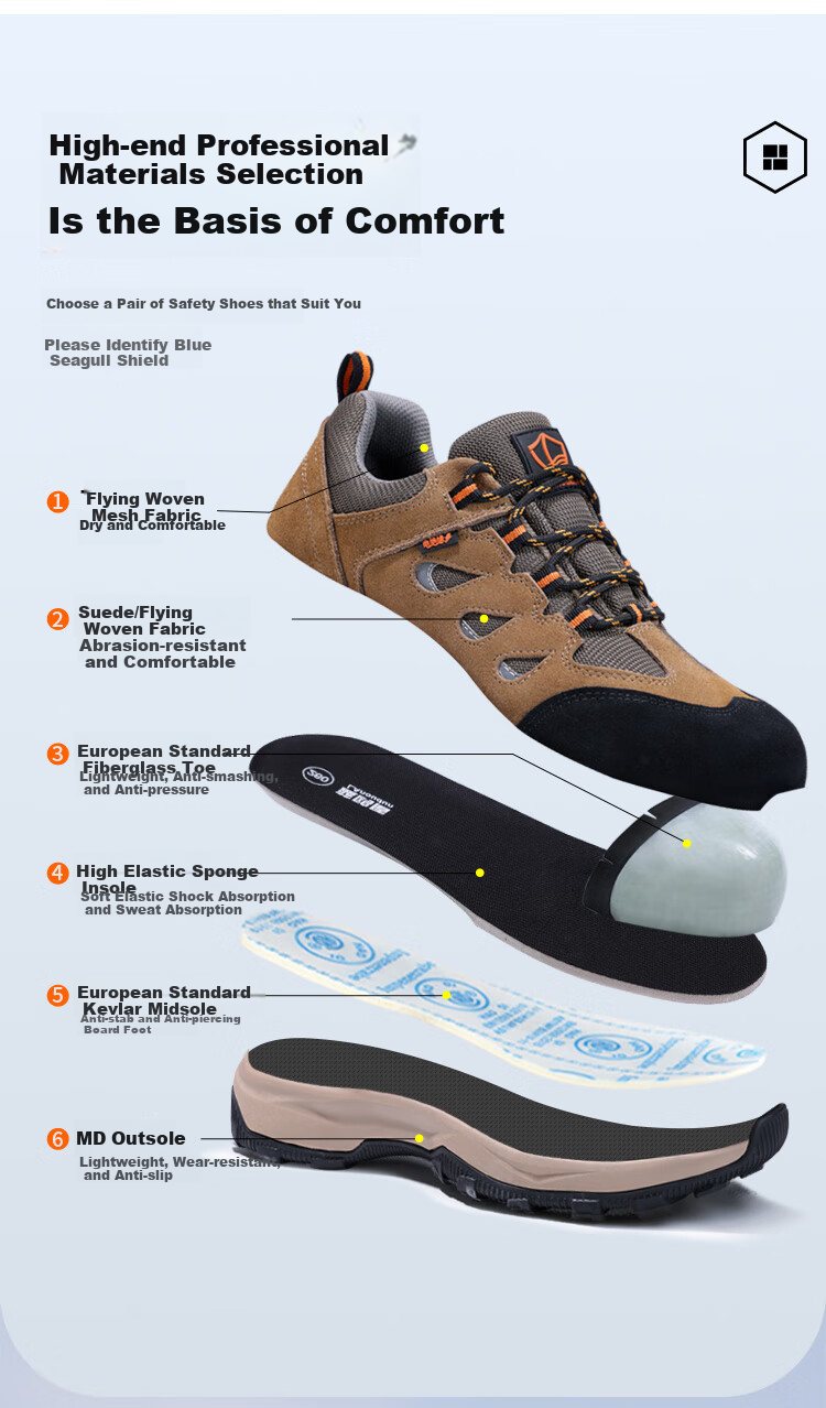Lanoudun Safety Shoes for Men, Electrician Insulated 10KV, Non-Slip, Anti-Smashing, Puncture-Resistant, Comfortable, Breathable Work Boots D206GY Size 44 3