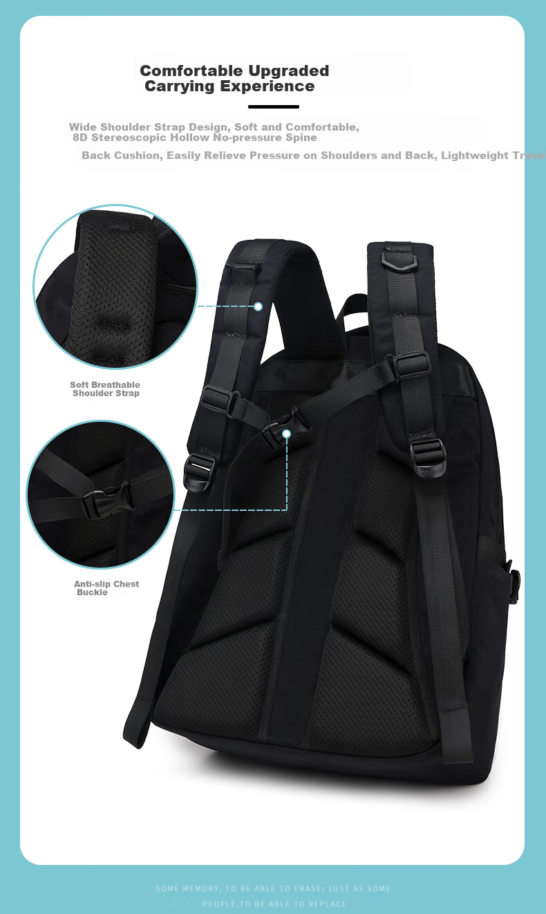 Edison Inventor Large Capacity Lightweight Anti-Backpack Water-Resistant Backpack for High School and College Students 25116-2 6