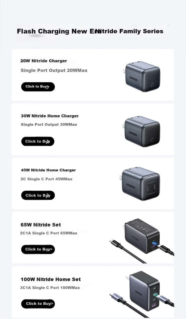 UGREEN 65W GaN Charger Robot, PD Multi-Port Fast Charging Head, Compatible with 60W/45W, Suitable for Apple 18/17, Huawei Phones, MacBook Pro Laptops 20