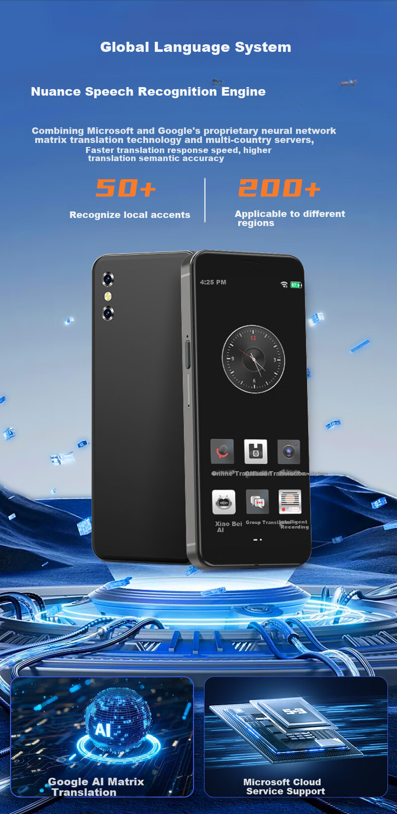 TRANSLATWORLD Open-Style Bluetooth Headphones, AI Smart Translation Earphones, Simultaneous Interpretation, Ear-Hook Design with Ultra-Long Battery Life, Comfortable And Stable, Compatible with Apple, Huawei, Xiaomi Phones 4