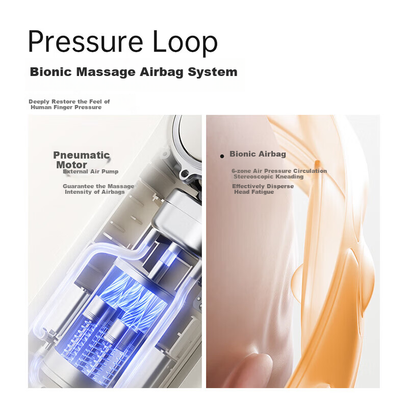 Liangjie R1 Head Massager, Scalp Massage Device, Automatic Massage Cap, Portable And Lightweight, Pressure-Relieving Sleep Aid, Eye Hot Compress, Mid-Autumn Festival Birthday Gift for Friends And Parents
