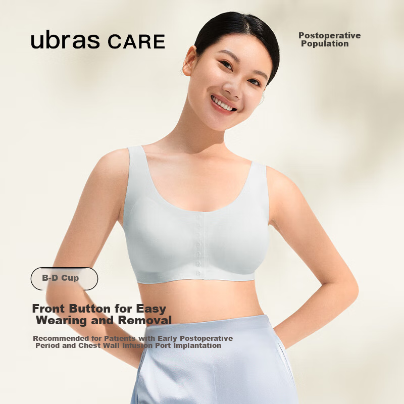 Ubras CARE-0118296