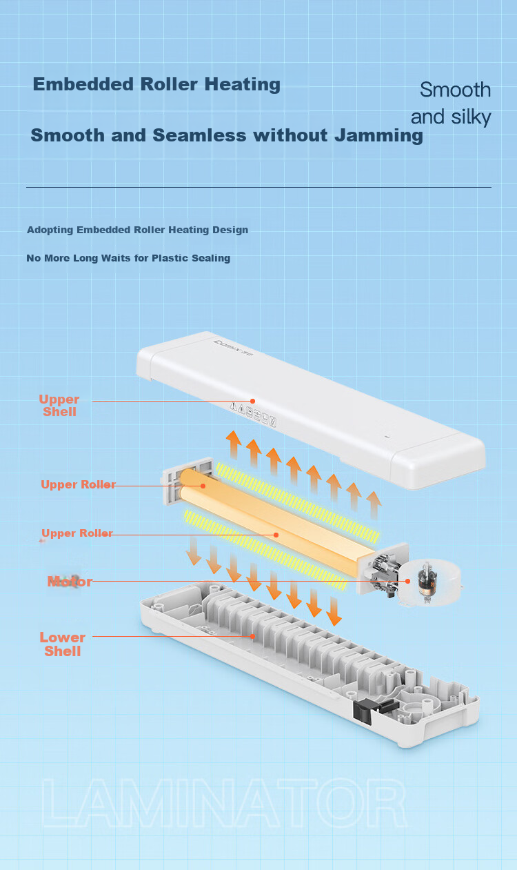 COMIX Compact Home Photo Laminator/A4 Commercial Office Document Photo Laminating Machine, Film Lamination/Coating/Hot Laminating F1001W 4