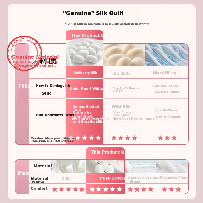 SILKUEEN �-01237383