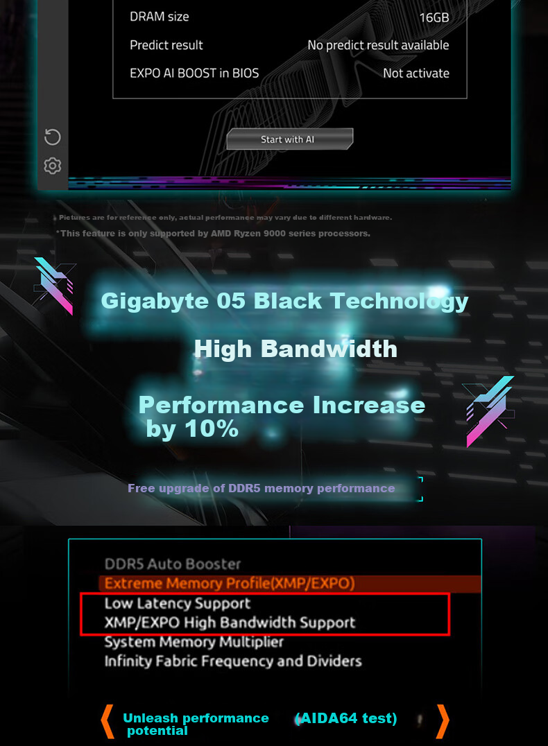 GIGABYTE Bingdiao B850M AORUS ELITE WIFI6E ICE Motherboard DDR5 Supports AMD CPU AM5 9700X 9800X3D 9900X 9600X 6
