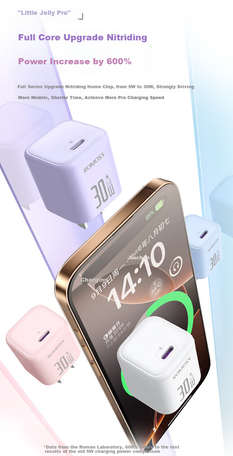 ROMOSS 300W GaN Charger, Apple IPhone 16/15 Charging Head, PD20W Fast Charging, Compatible with 14 Pro Max/Plus Phones, IPad Air Tablet, Type-C Plug 8