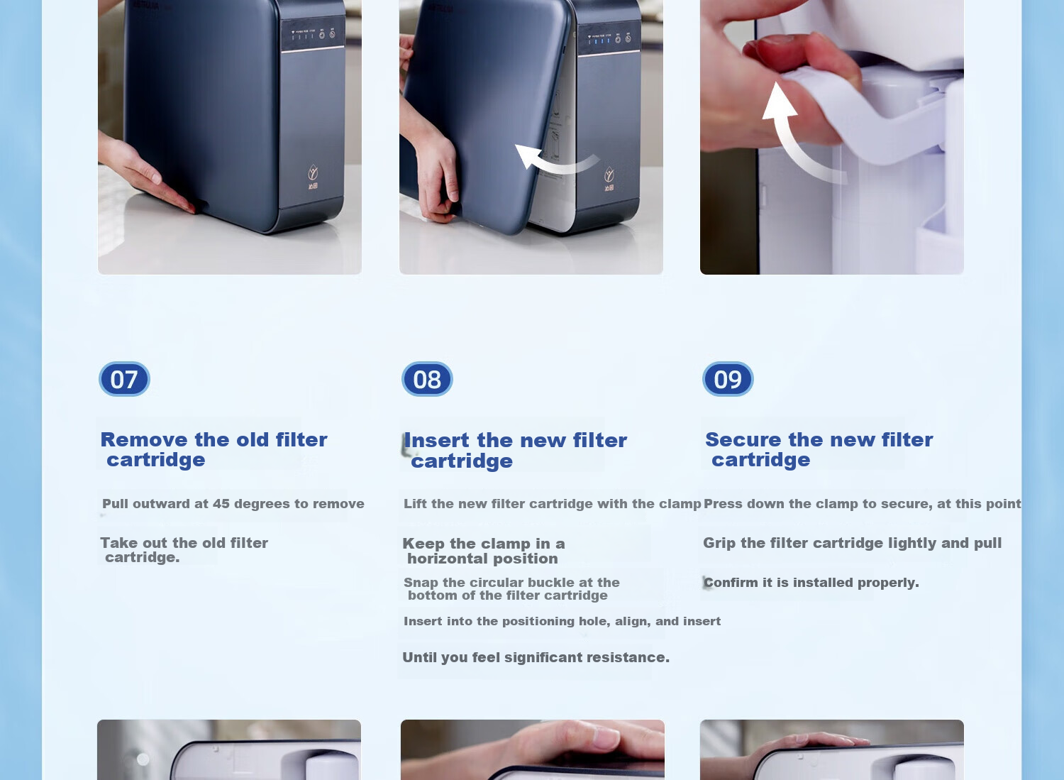 TRULIVA Water Purifier Composite Filter Cartridge UR-S5676i/5876i/51045 PPCG-W10 4