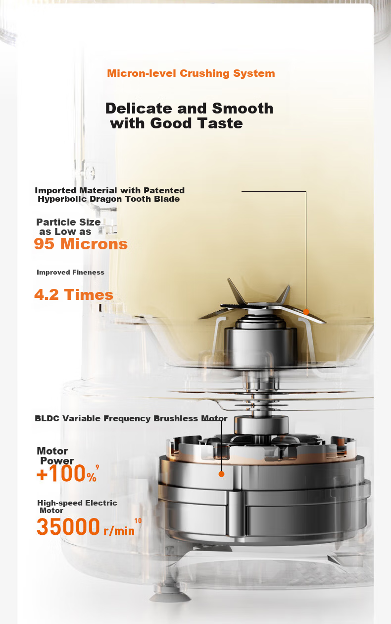Joyoung High-Speed Blender, Quiet Variable Frequency Blender, Home Automatic Water Tank Juicer And Soy Milk Maker, 1.75L Noise Reduction Food Processor, B1U Subsidies 15