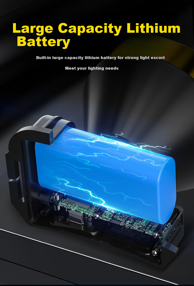 SHENYU Motion Sensor Headlamp, High Brightness, Long Battery Life, Rechargeable, Long-Range, Head-Mounted, Night Fishing Light, Outdoor And Home Use, Patrol Light 7